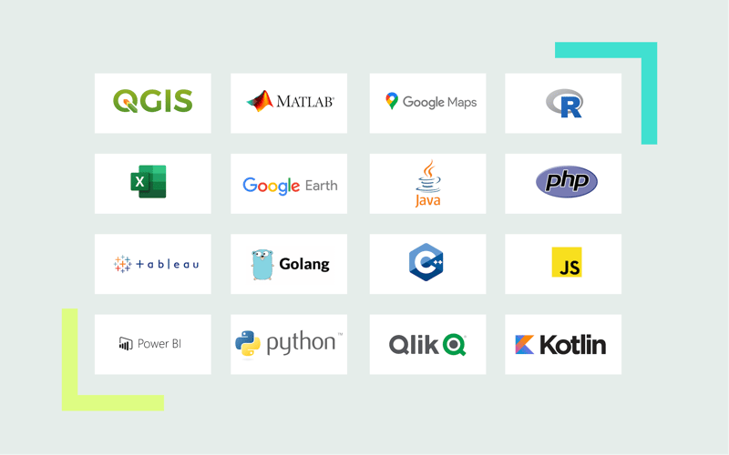 meteomatics api connectors