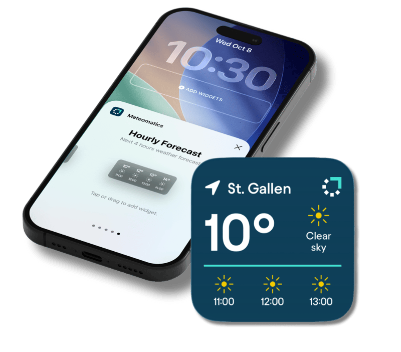 wetter app meteomatics