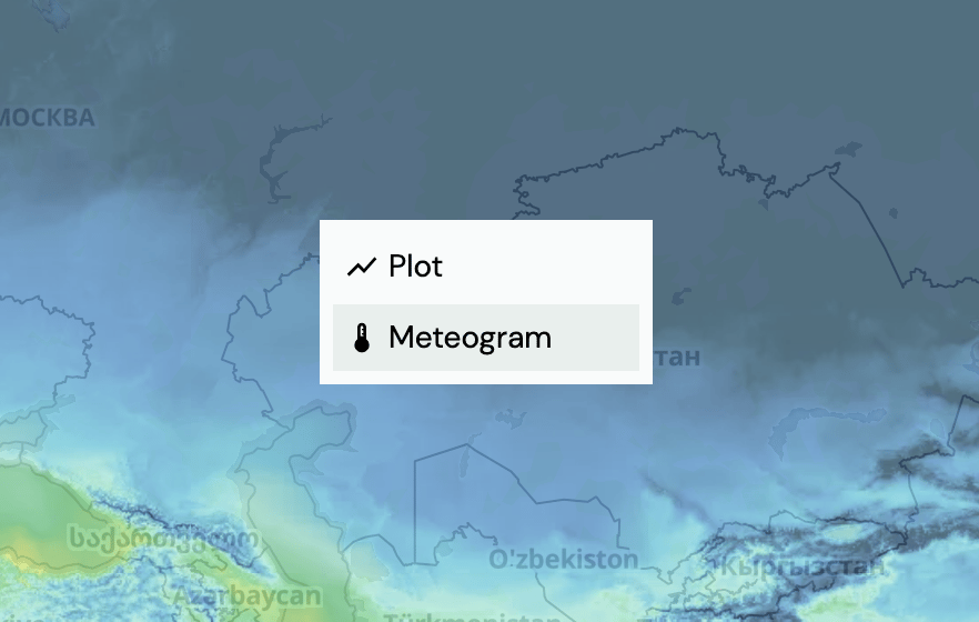 Meteogram as popup