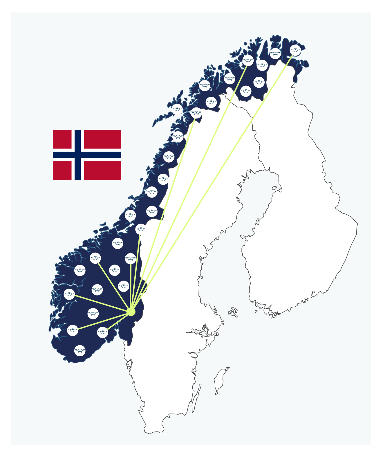 Meteodrone network in Norway