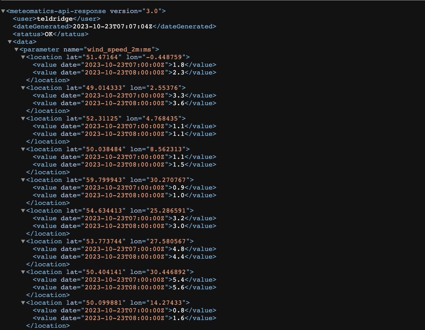 Figure 5: each location is a separate feature, and hence is appropriate for use as a feature dataset.