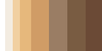 Dust density
