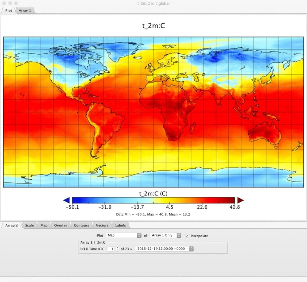 Global temp