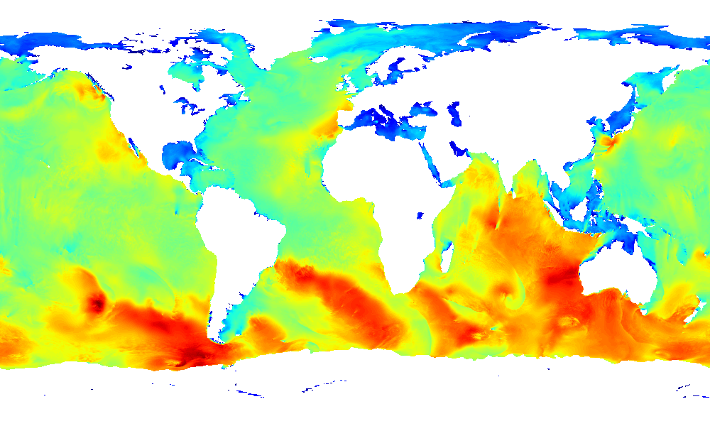 Mean period total swell