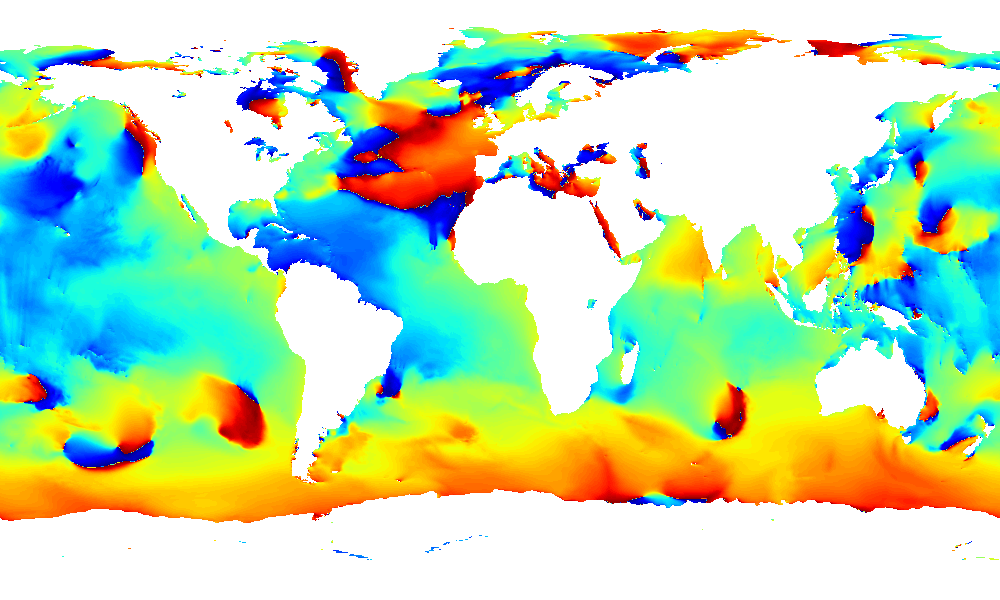 Mean wave direction