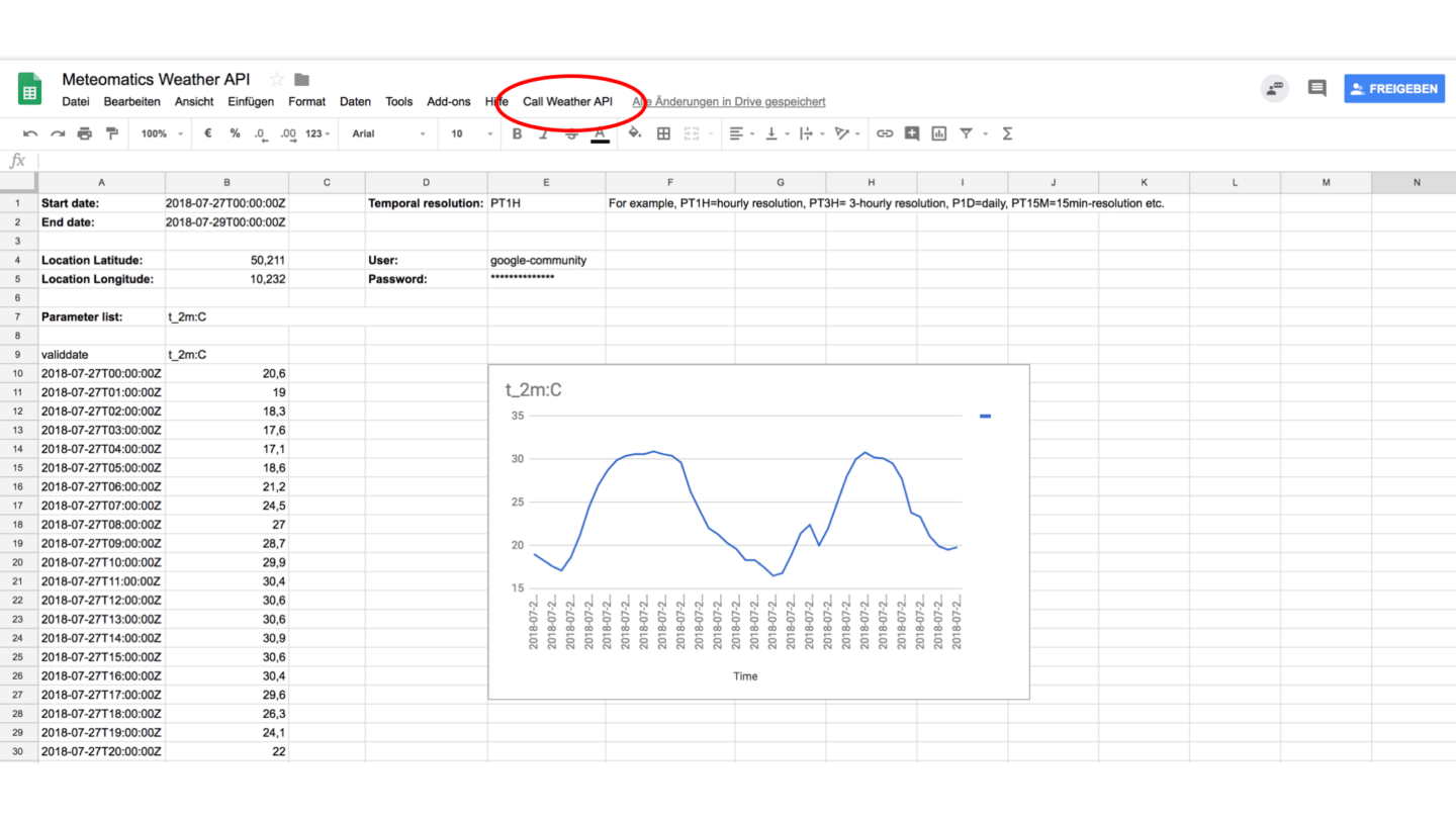 Weather in google spreadsheet 1440x810