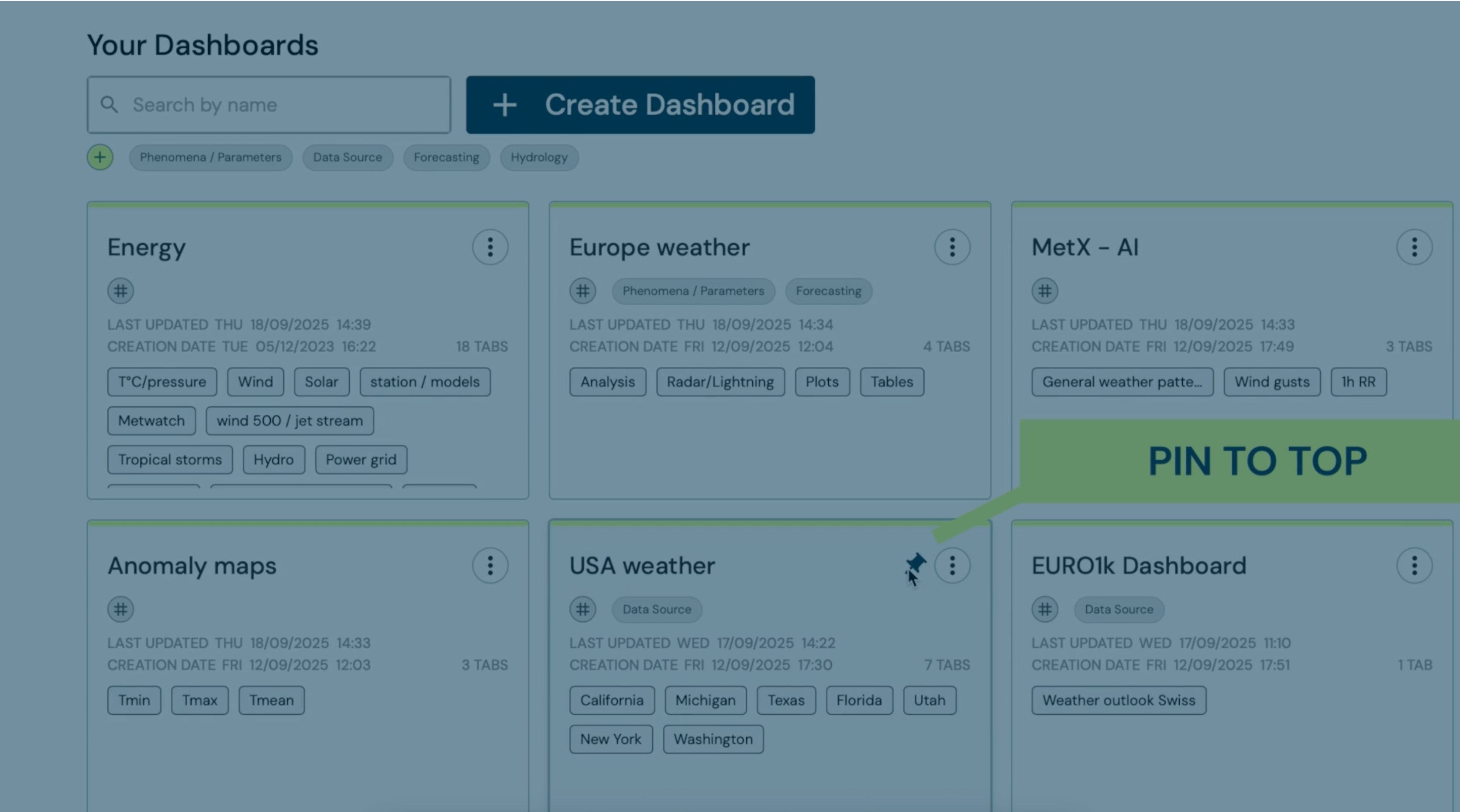 Thumbnail cleaner dashboard