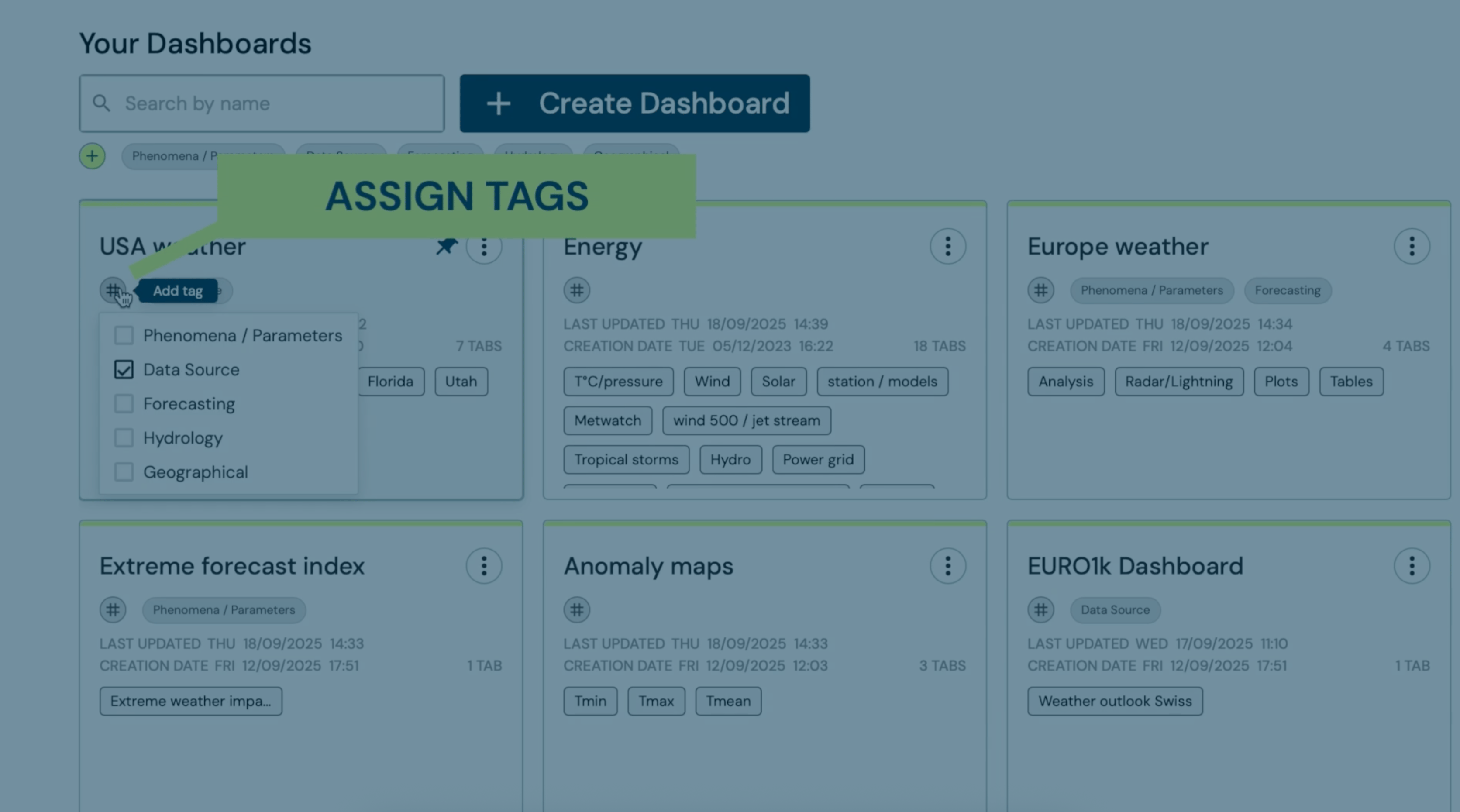 Thumbnail tags