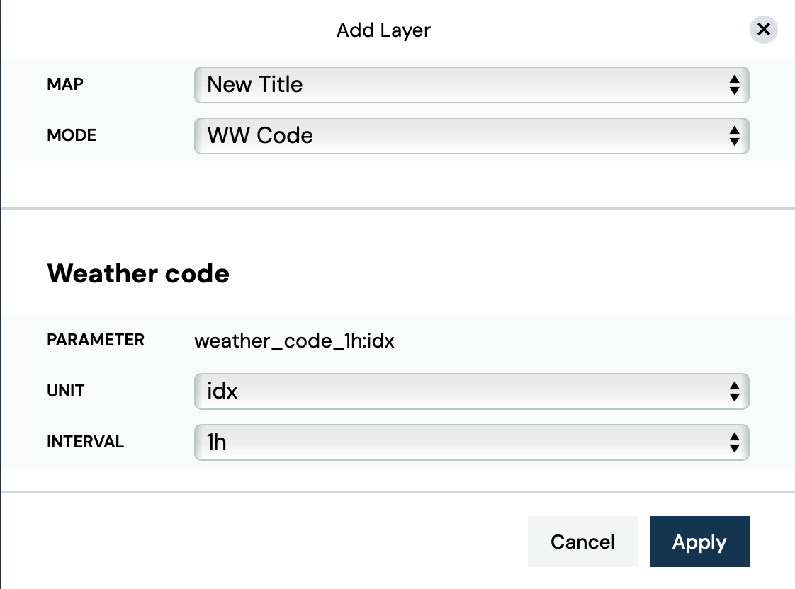 WW Code
