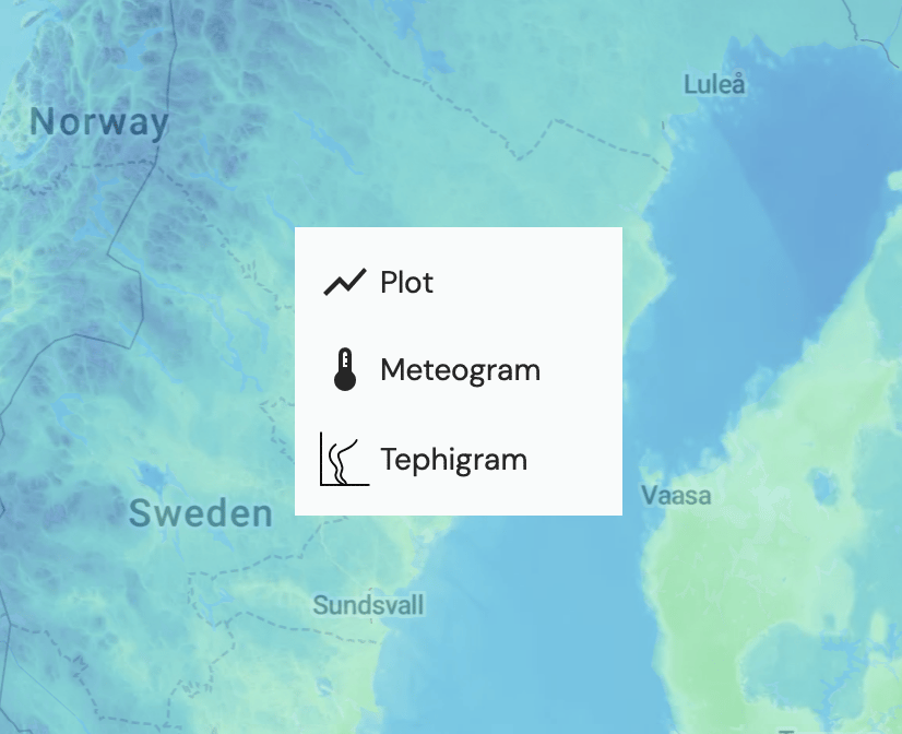 Meteogram Explained Meteogram