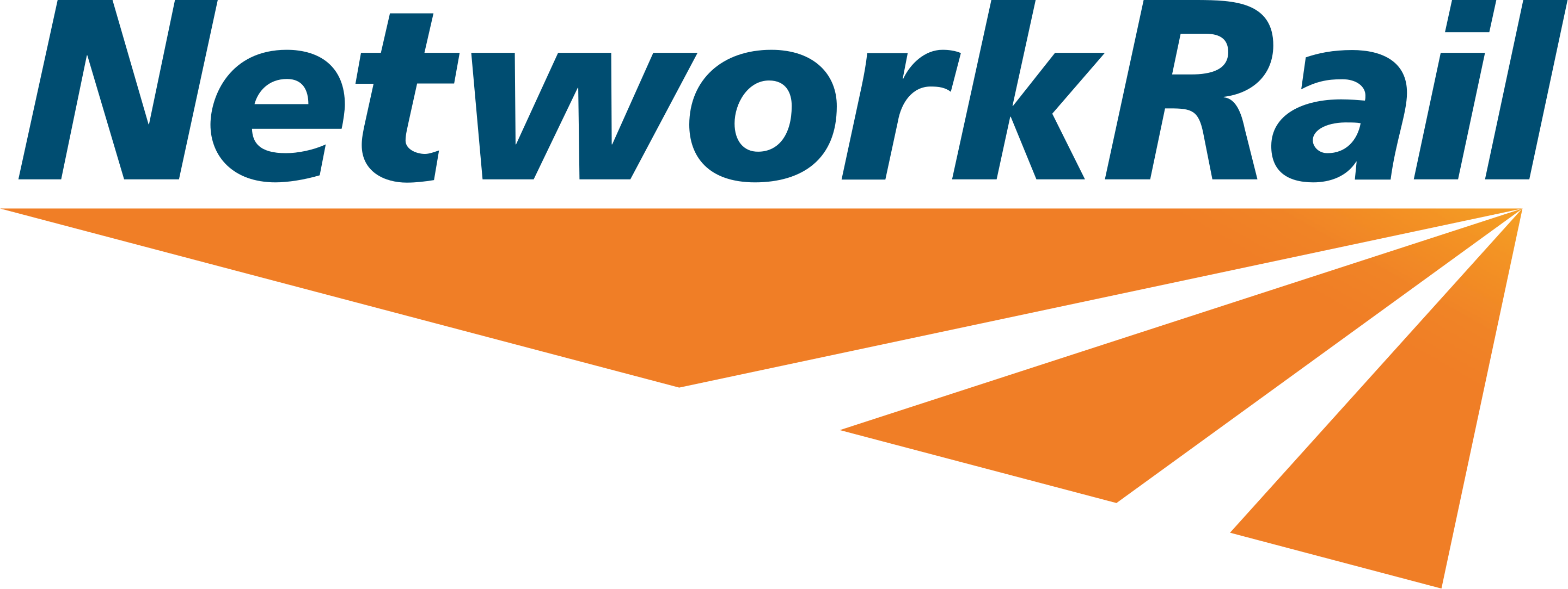 Ref normed network rail