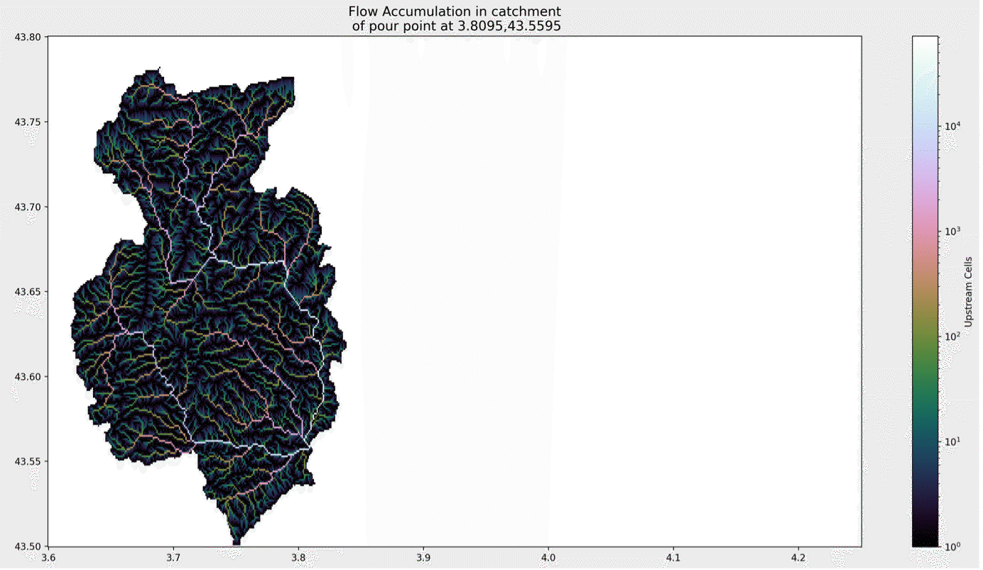 Watershed Delineation With Pysheds 3 min