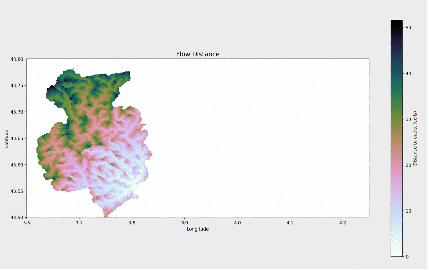 Watershed Delineation With Pysheds 5 min