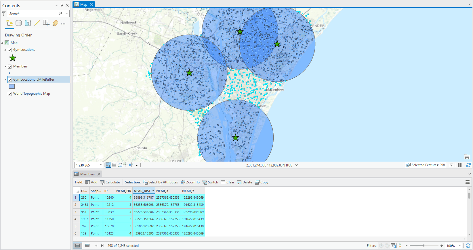 Figure 1: Example of site suitability analysis using ArcGIS Pro.