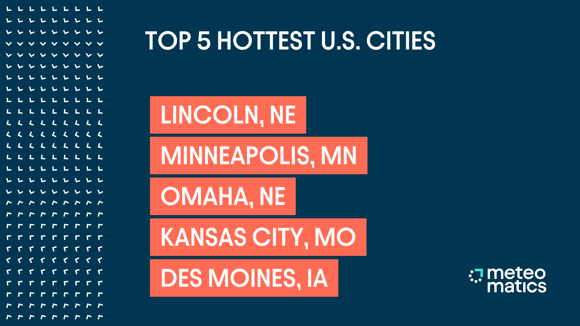 hottest us cities
