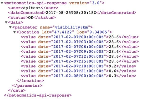 Derived parameters visibility xml